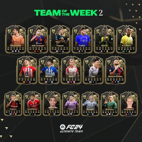 totw 18|EA FC 24 TOTW 18 squad confirmed – TOTY cant。